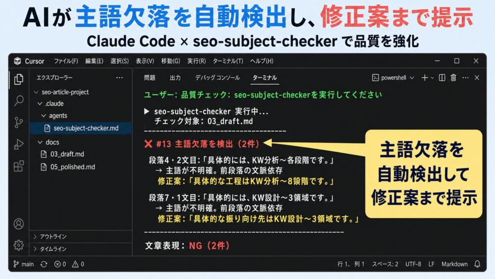 主語明示エージェントが主語欠落を検出しているCursorターミナル風画面